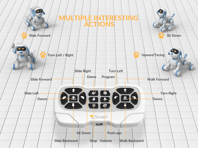 STEMTRON Programmable Remote Control & Interactive Robot Dog Toy(Blue)