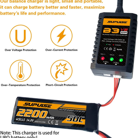 SUPULSE LiPo Battery Charger RC Balance Charger AC 7.4-11.1V 2S-3S 10W Upgrade Version B3AC Pro Compact Charger Lipo Charger (B3V2) - EXHOBBY