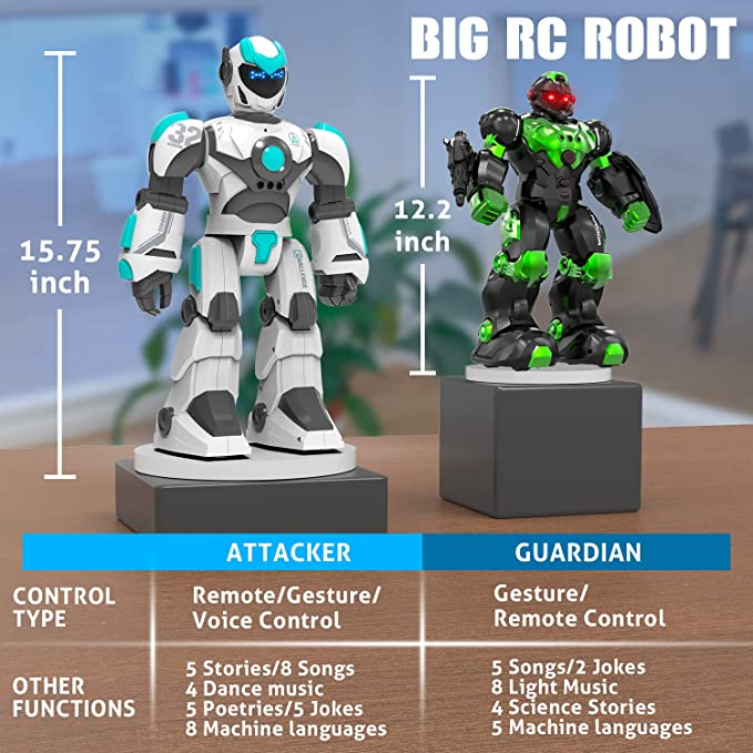 STEMTRON Intelligent Voice Controlled Smart Remote Control Robot for Kids(white).