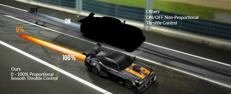 RACENT 1:16 RC Drift Car, 2.4Ghz 4WD 18KM/H Remote Control Car with Spray Mist, 2 Batteries