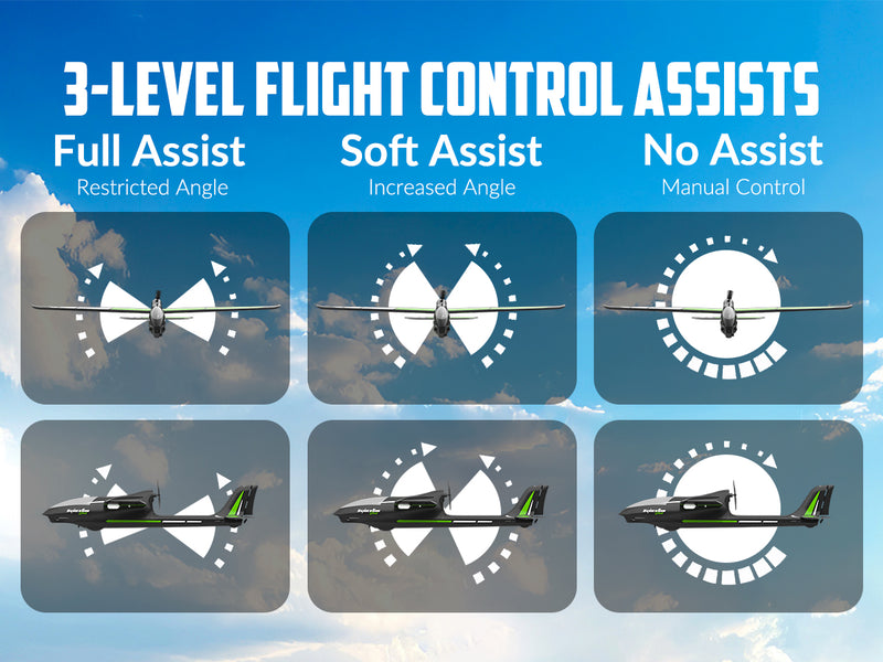 VOLANTEXRC Ranger 600S (RTF) 4CH Glissement 600mm (23.6'') 76102S