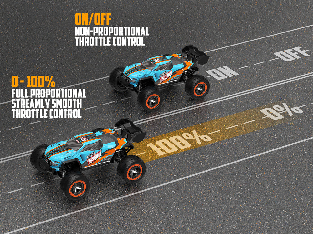 RACENT Blue Tornado 1/16 4WD Voiture RC tout-terrain 30MPH