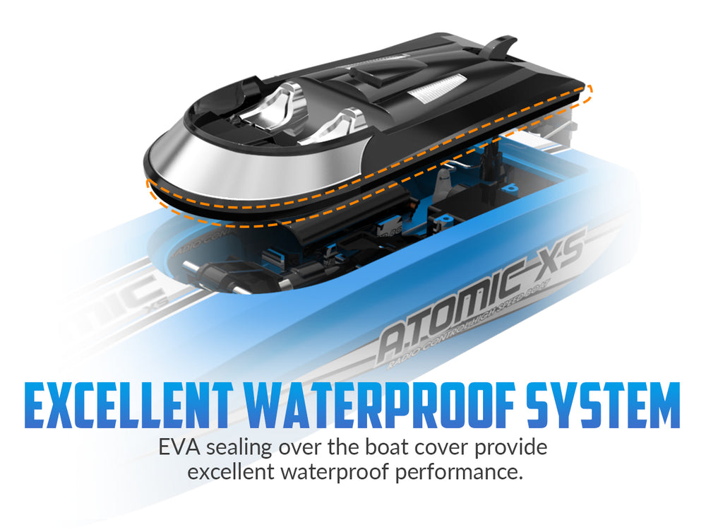 Bateau radiocommandé haute vitesse VolantexRC Atomic XS avec 2 batteries (plus de 20 mph)