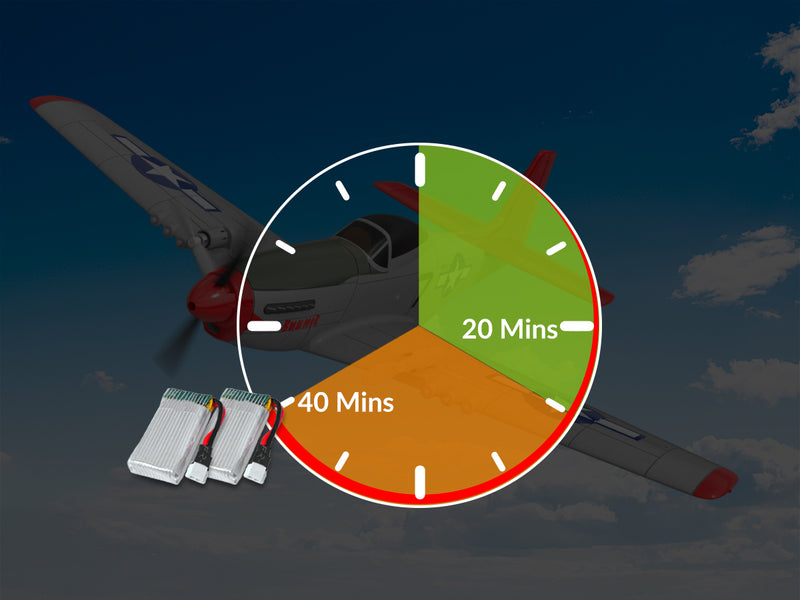 VOLANTEXRC Mustang P51D 2CH 400mm For Kids Beginners (15.7'') 76203