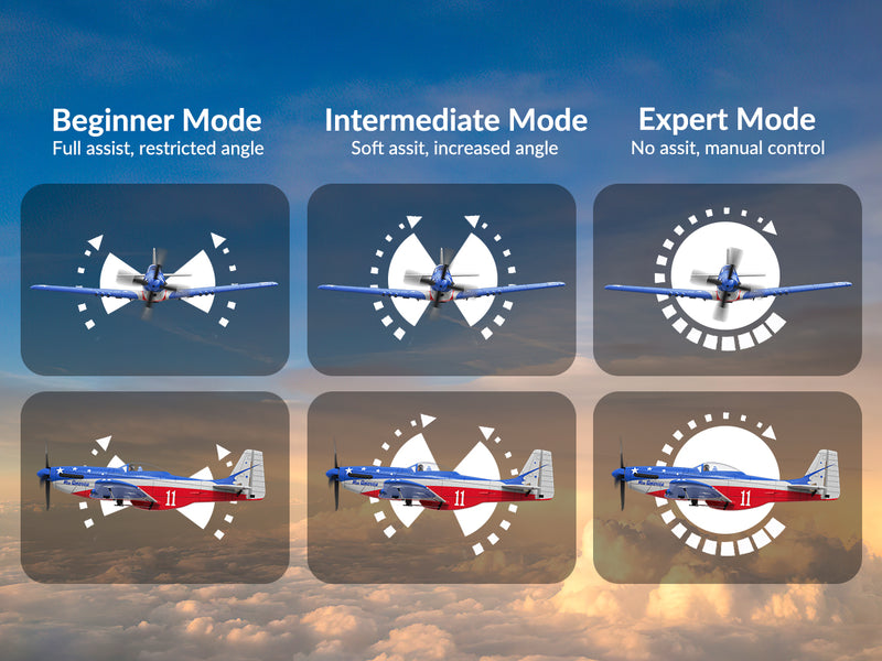 Volantexrc Miss America (RTF) 4CH 400mm pour débutant (15,7 '') 76105