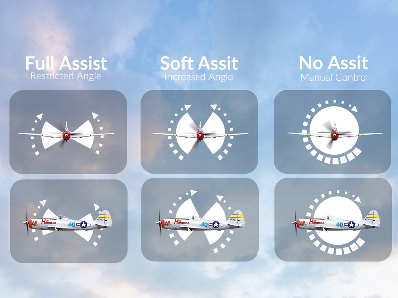 VOLANTEXRC P47 Thunderbolt (RTF) 4CH 400mm avec Gyroscope (15.7'') 76116