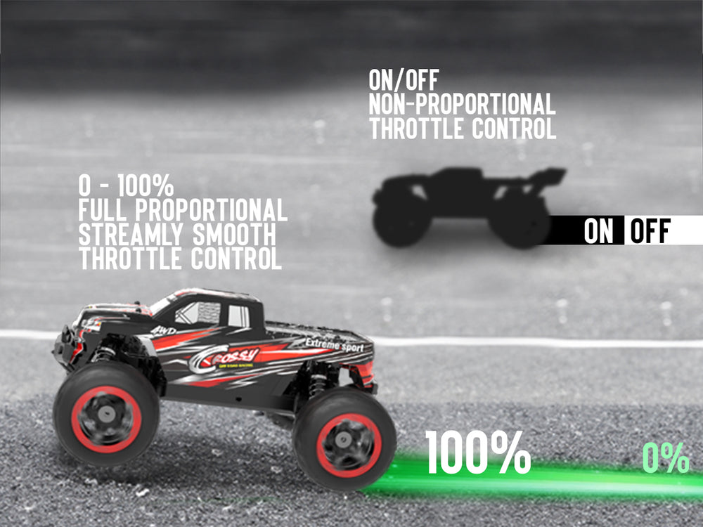 Racent Voiture télécommandée 4WD Off-Road RC Monster Truck Échelle 1:16 30MPH Haute Vitesse Véhicule RC Tout Terrain pour Enfants ou Adultes (785-5) (Rouge)