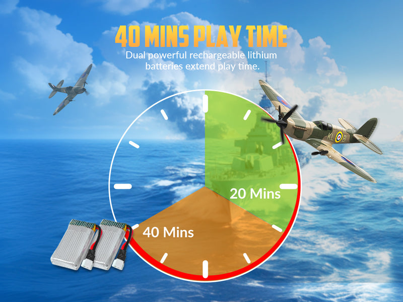 VOLANTEXRC Spitfire (RTF) 3CH 400mm avec Gyroscope (15.7'') 76205