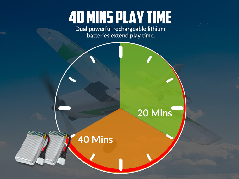 VOLANTEXRC Trainstar Mini (RTF) 3CH 400mm pour débutants (15.7'') 76101