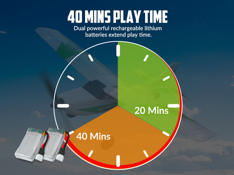 VOLANTEXRC Trainstar Mini (RTF) 3CH 400mm pour débutants (15.7'') 76101