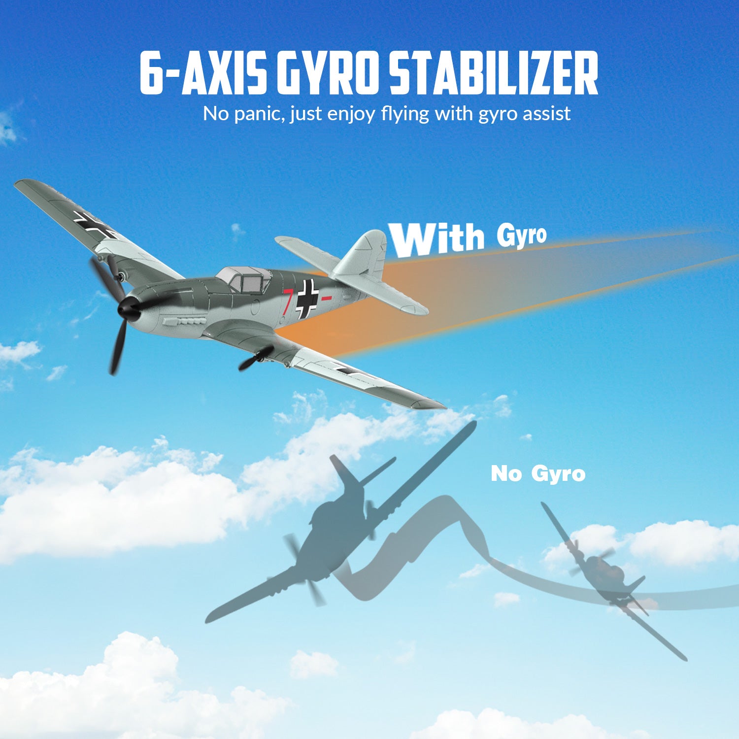 RC Plane 3 Channel Easy to Fly for Adults Kids Beginners Boys-EXHOBBY LIMITED.