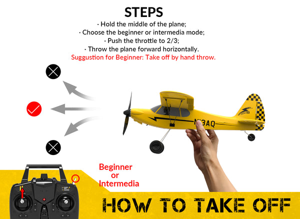 VOLANTEXRC Sport Cub 3ch Remote Control Airplane for Beginners Xpilot Stabilizer Easy Fly