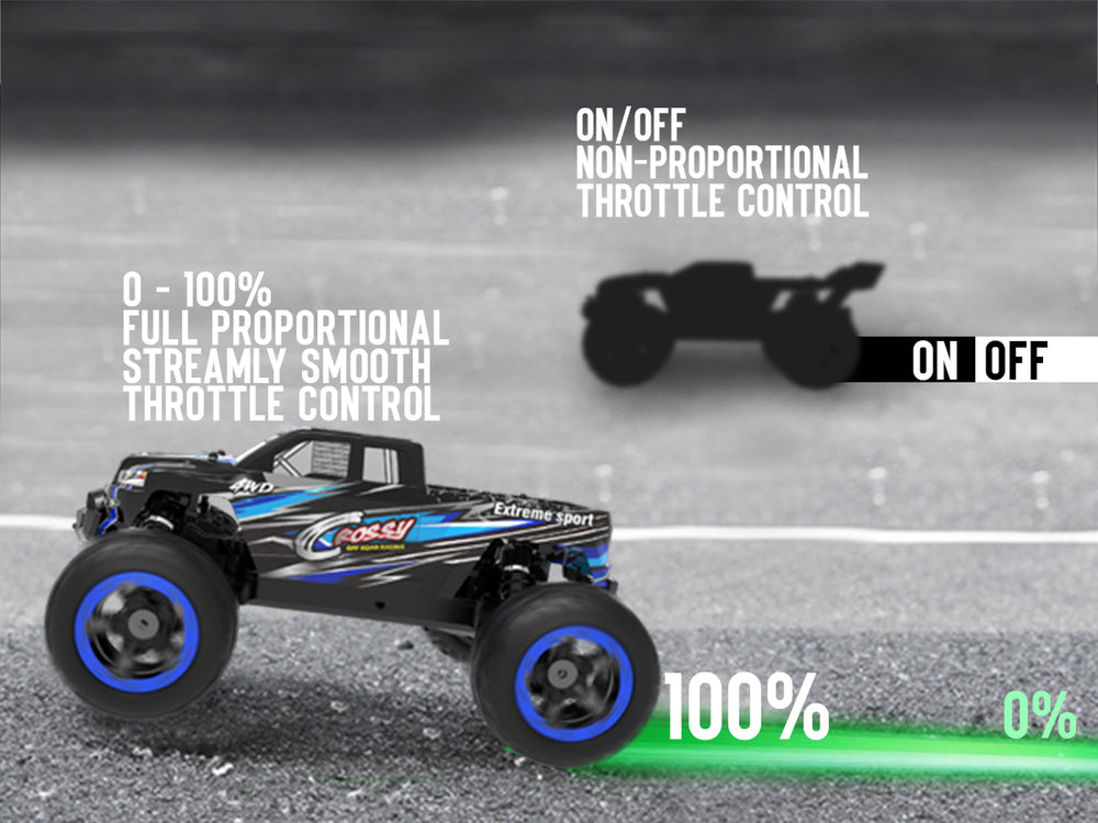 Capable de rouler à 40 km/h et proposée à -20%, cette voiture télécommandée tout-terrain promet de ravir les amateurs de Monster Truck - JVTECH by Capable de rouler à 40 km/h et proposée à -20%, cette voiture télécommandée tout-terrain promet de ravir les amateurs de Monster Truck - JVTECH by