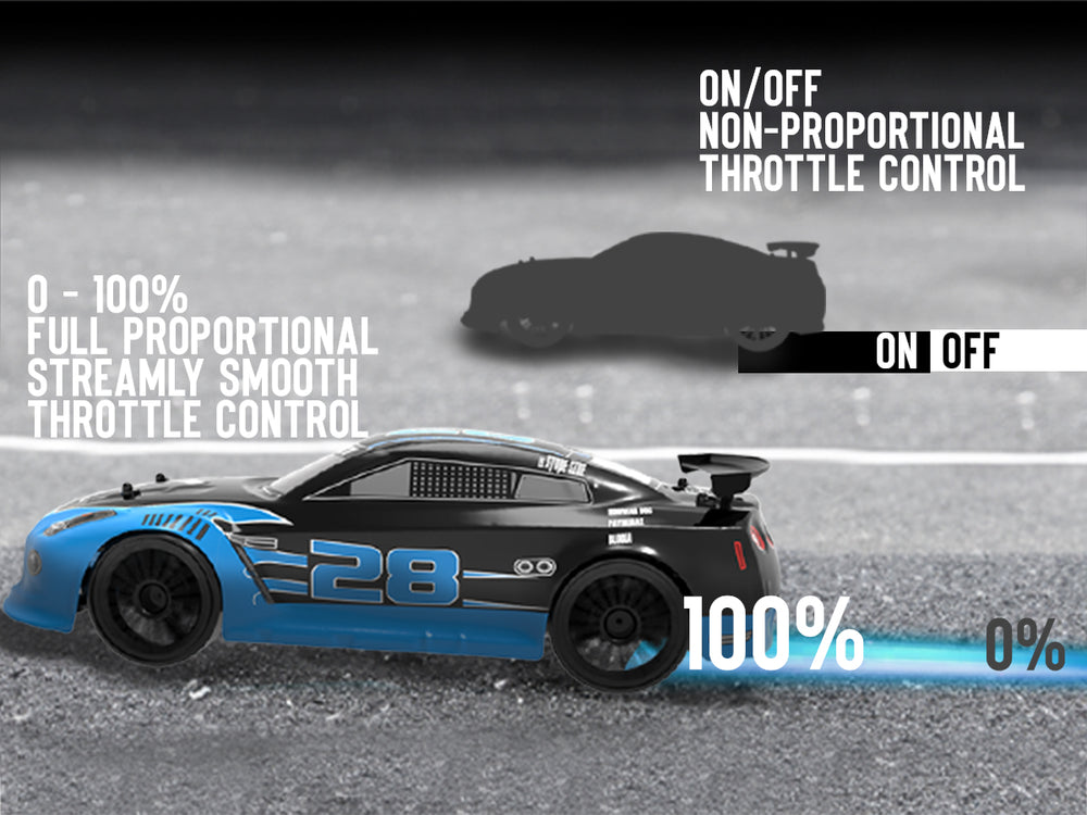 RACENT 1:14 4WD Drift Car High Speed Sport Racing Vehicle with Driftitng & Racing Tires, Led Lights