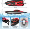 VOLANTEXRC Vector Lumen RC Electric Boats for Pools 20mph LED Lights Fun Toy Boat-EXHOBBY LIMITED.