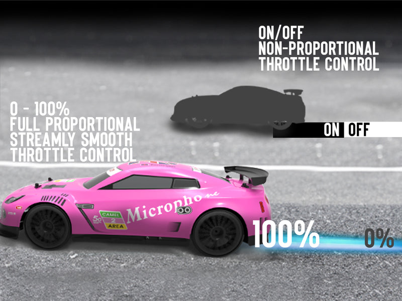 Racent Télécommande Drift Car 2.4Ghz Échelle 1:14 RC Sport Racing Cars 4WD RTR Haute Vitesse RC Véhicule avec Lumières LED