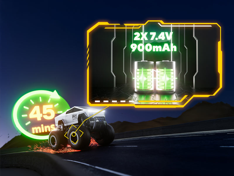 STEMTRON Amphibious 1:16 All Terrain Off-Road RC Car Waterproof