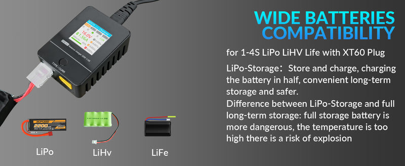 SUPULSE M4AC Lipo Balance Charger-30W 1-4S AC 100-240V for LiPo/LiHV/LiFe Batteries