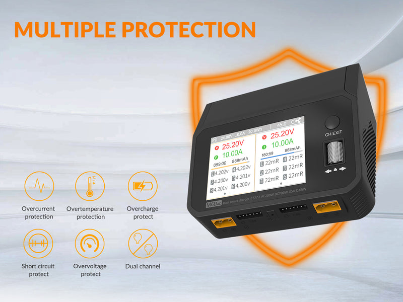 SUPULSE M6DAC Dual Battery Balance Charger AC200W,1-6S LiPo/LiHV/LiFe/LiIon,1-10S PB,1-16S NiMh,65W Fast Charging