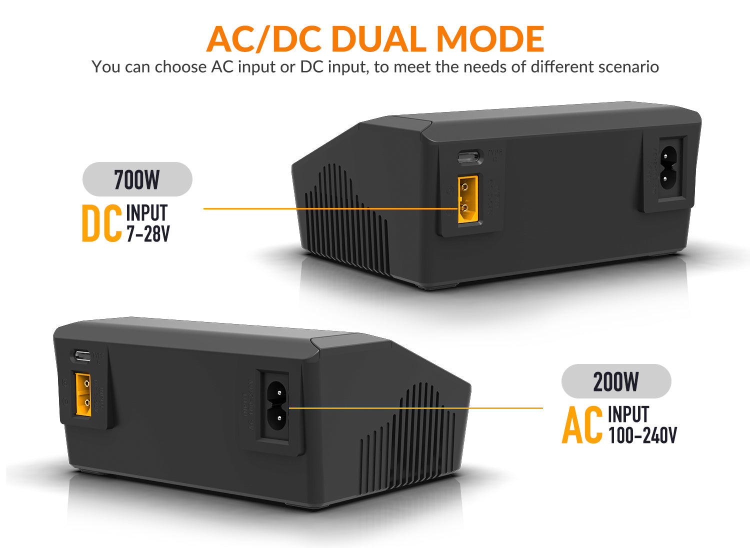 SUPULSE M6DAC Dual Battery Balance Charger AC200W,1-6S LiPo/LiHV/LiFe/LiIon,1-10S PB,1-16S NiMh,65W Fast Charging-EXHOBBY LIMITED.