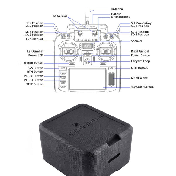 RadioMaster TX16S MKII V4.0 16CH 2.4G Hall Gimbals Transmitter