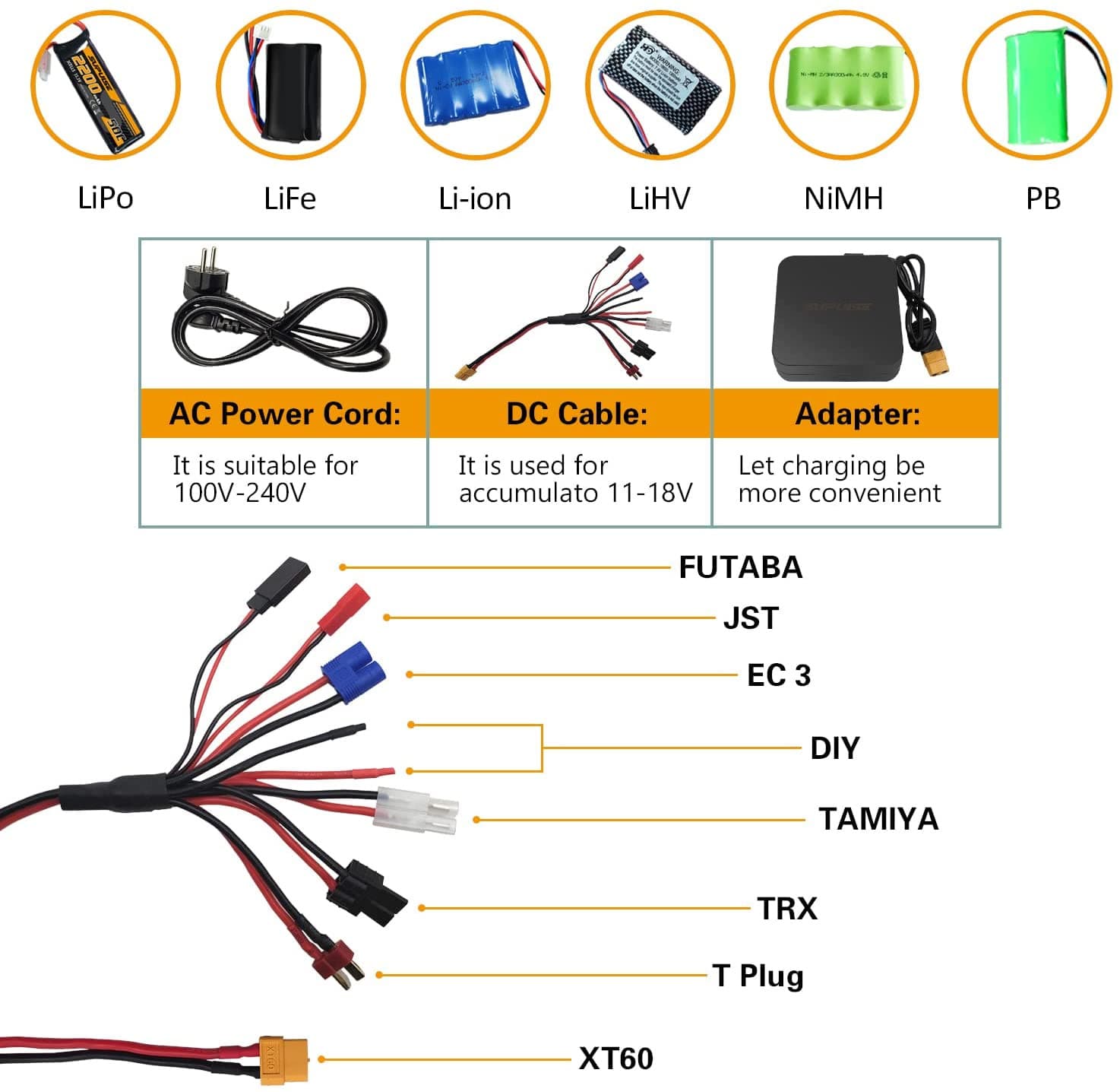 SUPULSE S6 Balance Charger Discharger for 1S-6S LiPo Battery NiMH/NiCD/Li-PO/Li-Fe/Pb with Power Supply - EXHOBBY