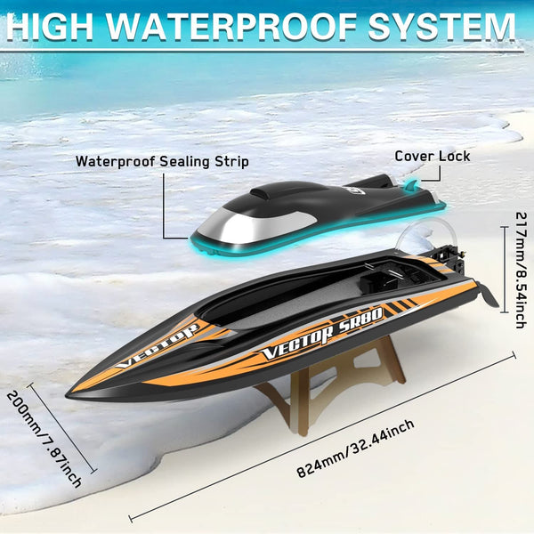 Vector SR80 45mph Super High Speed Boat with Auto Roll Back Function and ABS Plastic Hull (798-4) RTR - EXHOBBY